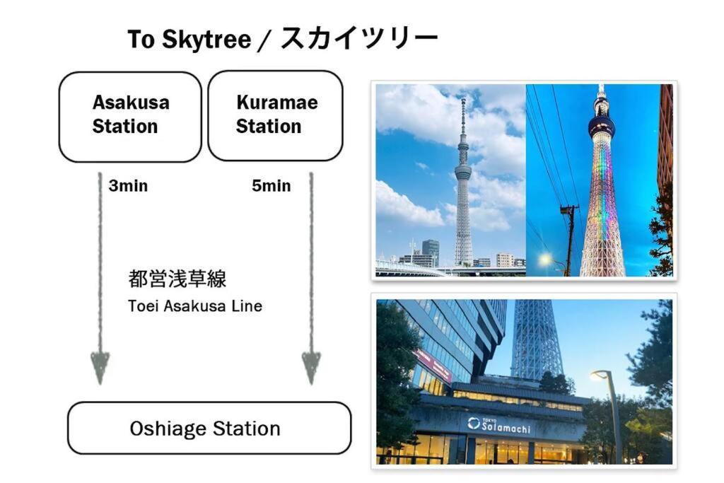 元桜上野浅草高級民泊最大8人駅6分高級ブランドベッド家庭映画館無料自転車 Appartement *